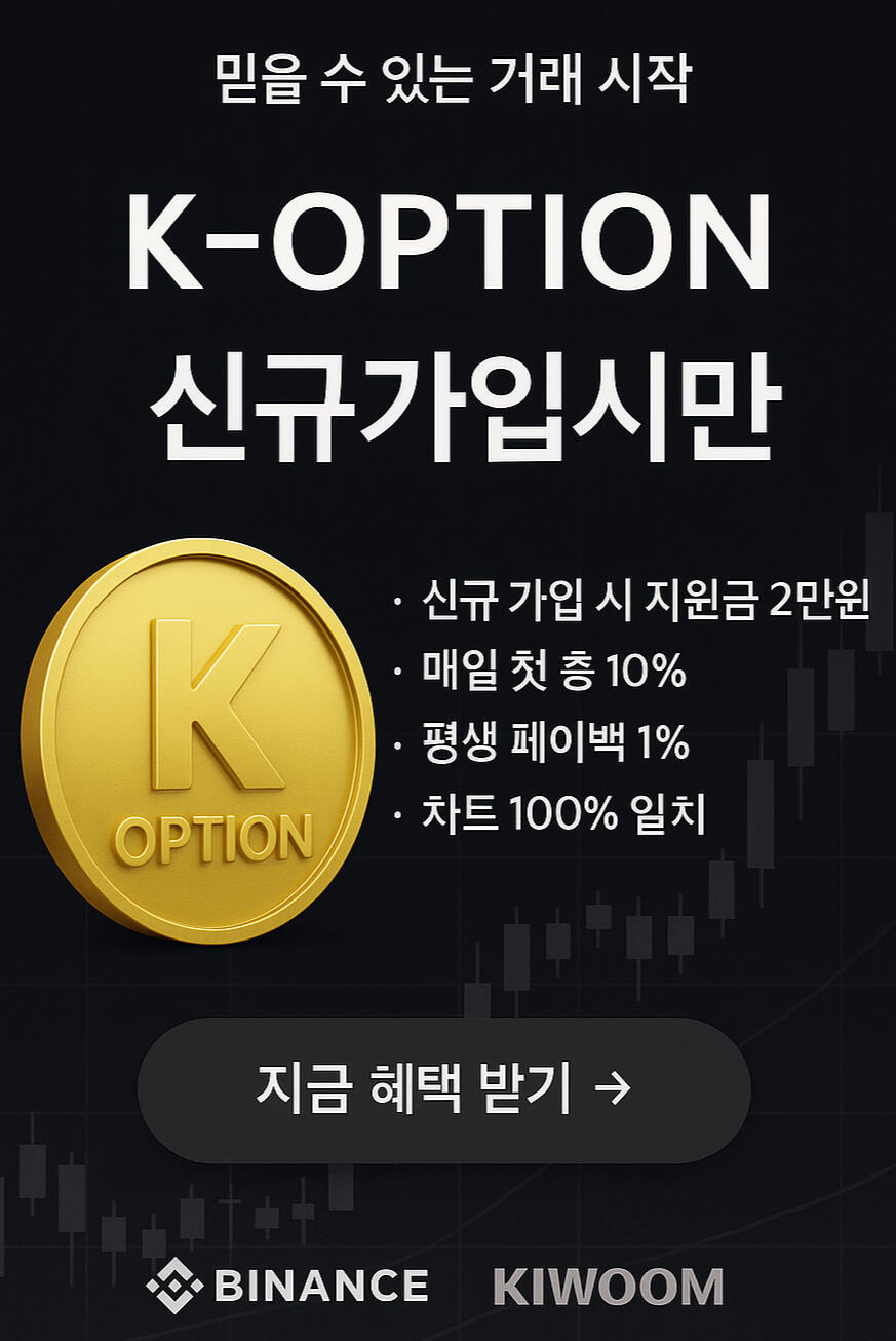 케이옵션 KOPTION FX마진거래소 신규가입 이벤트, 차트 일치 및 수수료 페이백 혜택